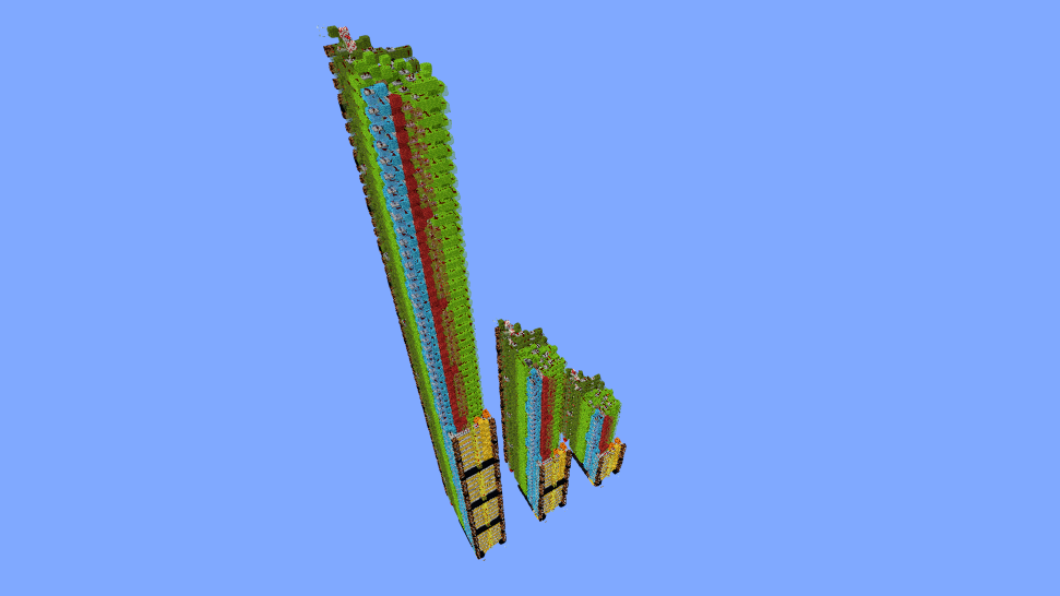 8 / 16 / 32 bit CSA multipliers
